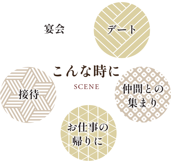 旬彩白おじ　お席のご案内